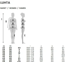 Luhta naisten takki, ERIKKALA TAKKI Punainen